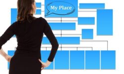 Frauenquote in Führungsetagen – Fluch oder Fortschritt?