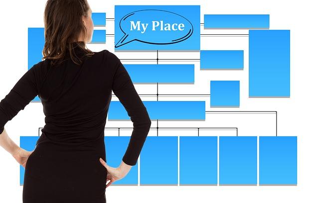 Frauenquote in Führungsetagen – Fluch oder Fortschritt?